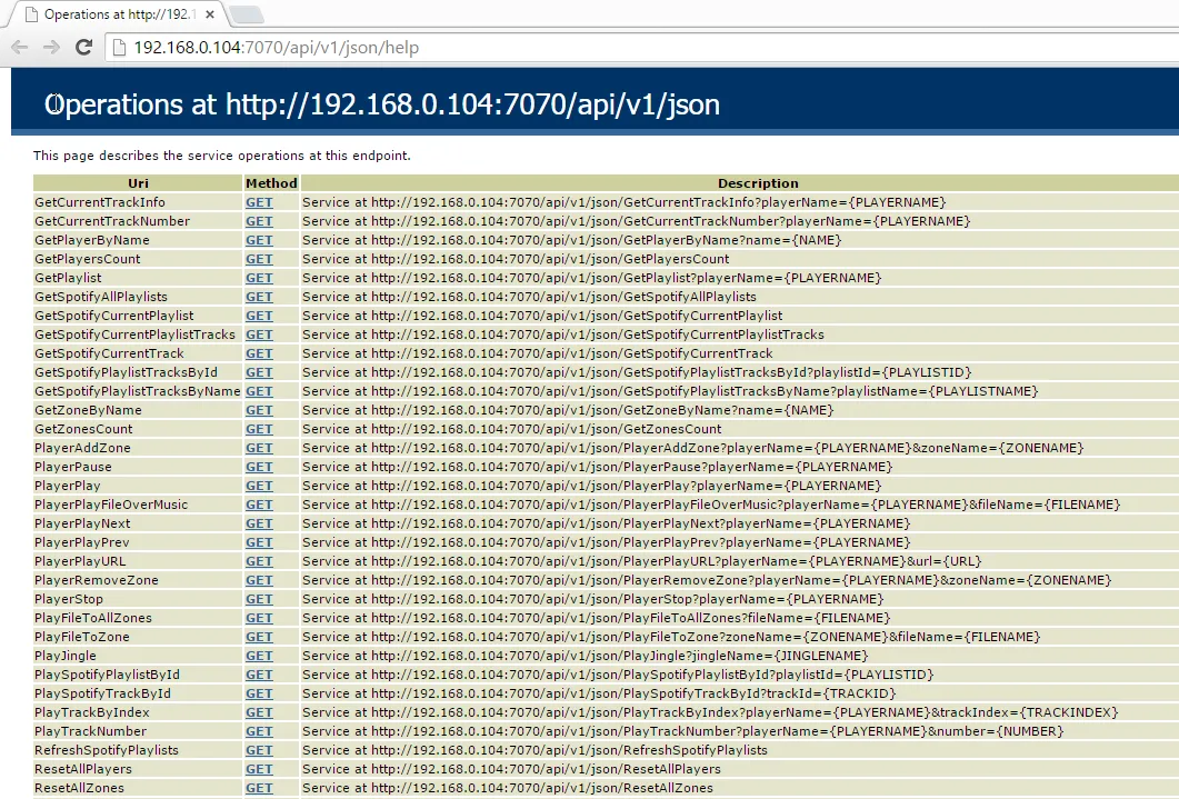 REST API-Operationen